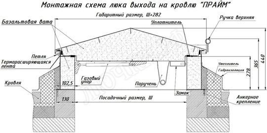 Люк для выхода на кровлю Прайм 650*1350 Люк для выхода на кровлю Прайм 650*1350