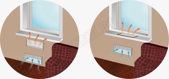 Решетка пластиковая Серия МВ 350 Р дуб светлый Решетка пластиковая Серия МВ 350 Р дуб светлый