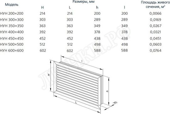 Решетка пластиковая НУН 400 х 400 бел. Решетка пластиковая НУН 400 х 400 бел.