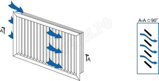 Решетка пластиковая НУН 400 х 400 бел. Решетка пластиковая НУН 400 х 400 бел.