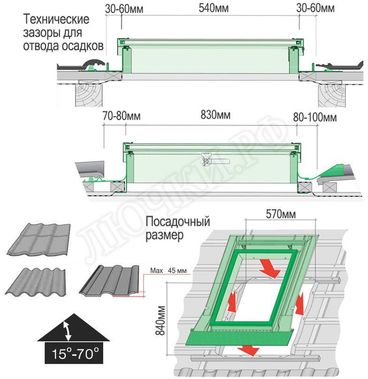 Кровельный люк Окно-люк FAKRO WLI 540*830 Кровельный люк Окно-люк FAKRO WLI 540*830