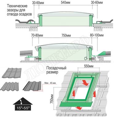 Кровельный люк Окно-люк FAKRO WSZ 550*750 Кровельный люк Окно-люк FAKRO WSZ 550*750
