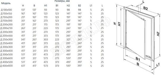 Люк сантехнический Вентс, 1 створка Люк сантехнический Вентс, 1 створка